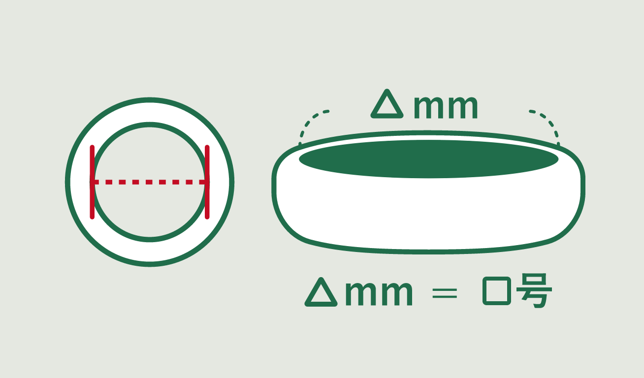RING SIZE | リングサイズのご案内